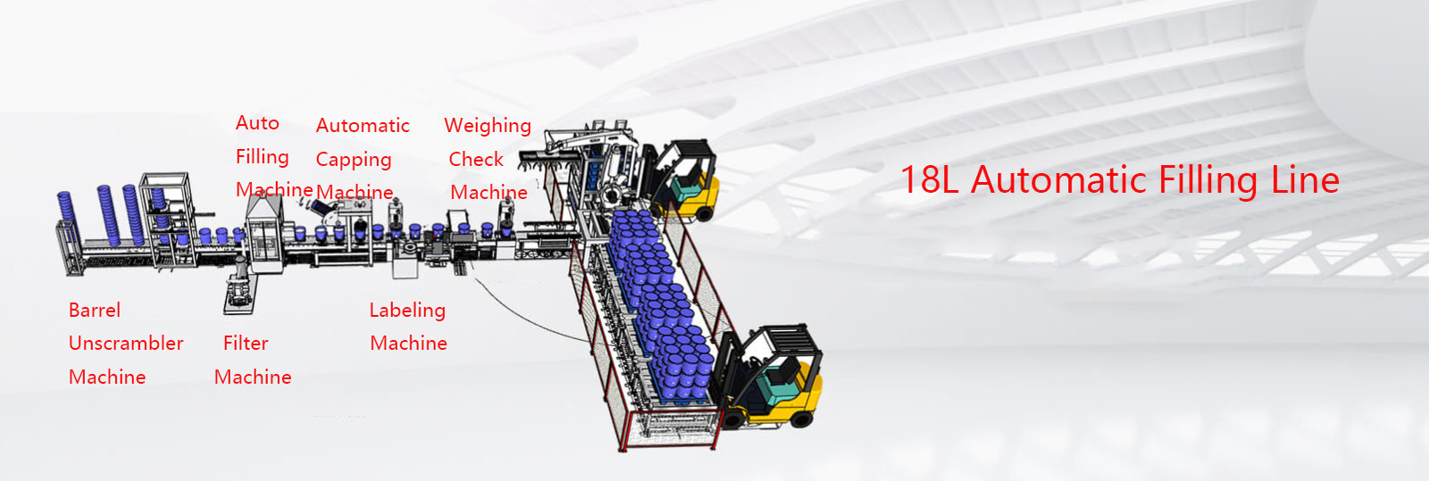 Liquid Filling And Capping Machine